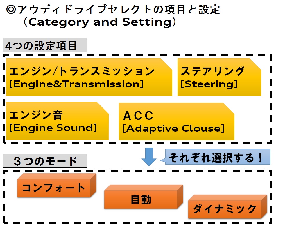 俊敏な出足が魅力のC…